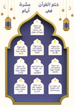 جدول ختم القرآن الكريم في 10 أيام