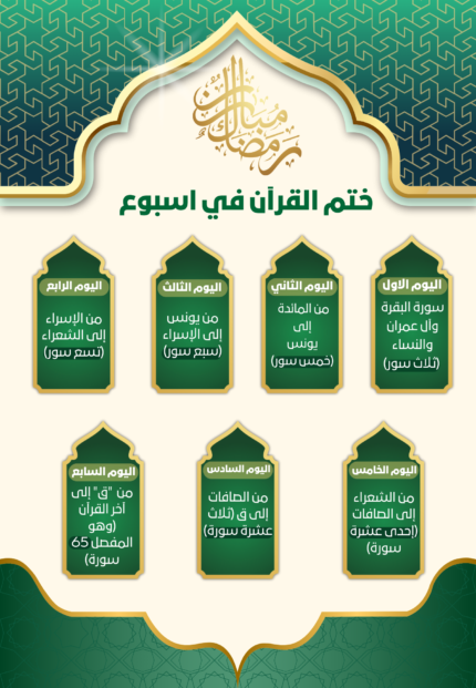 جدول ختم القرآن الكريم في اسبوع