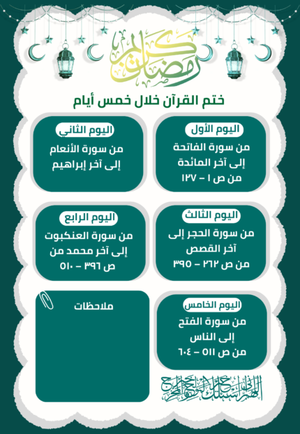 جدول ختم القرآن في ( 5 ) أيام